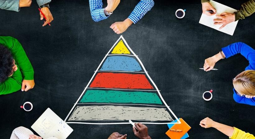 Fundamentos do Planejamento Estratégico