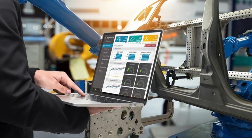 Fundamentos Gestão da Produção